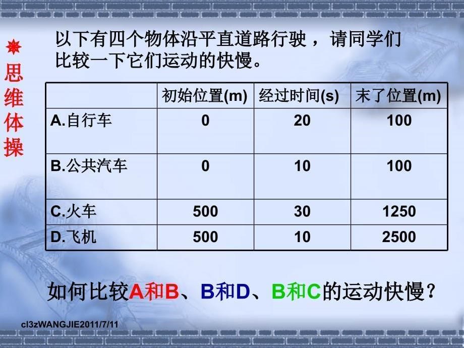 运动的快慢教学课件.ppt_第5页