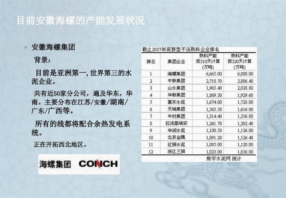 水泥成功经验_第3页