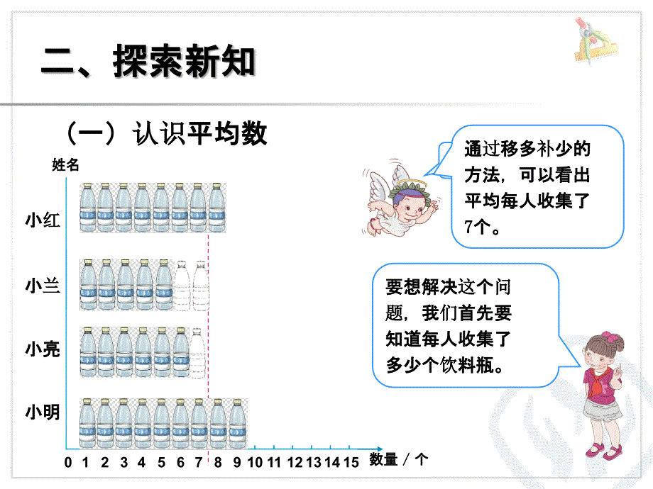 四年级数学《平均数》优质课_第3页