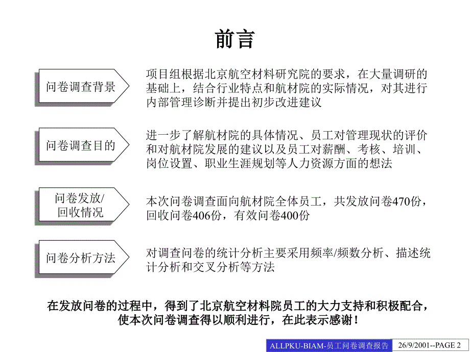 北京航空材料研究院员工调查问卷分析报告_第2页