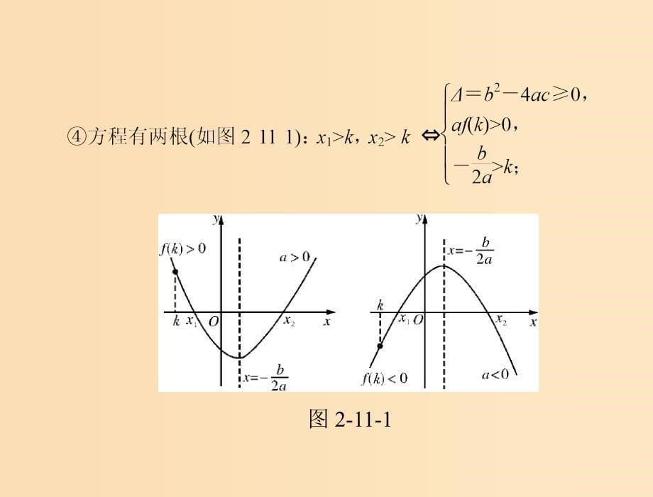 2019版高考数学一轮复习第二章函数导数及其应用第11讲一元二次方程根的分布配套课件理.ppt_第5页