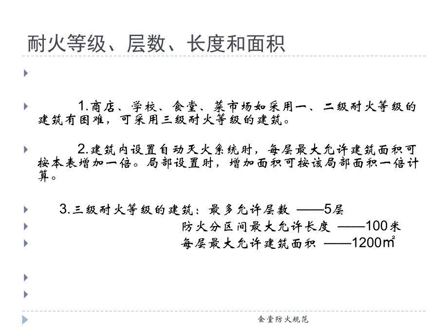 食堂防火规范课件_第2页