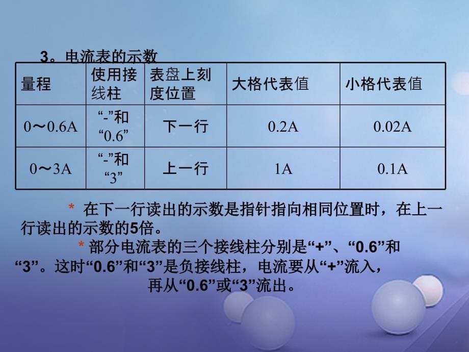 八年级科学下册 4.3 电流、电压复习课件 （新）华东师大_第5页