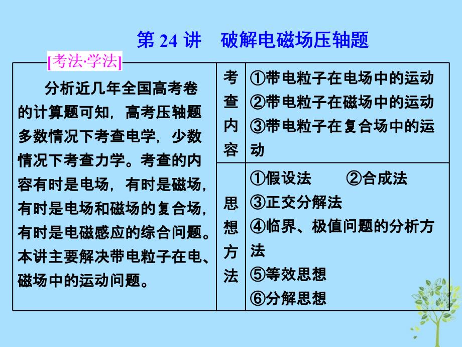 2017-2018学年高考物理二轮复习 第24讲 破解电磁场压轴题课件_第1页