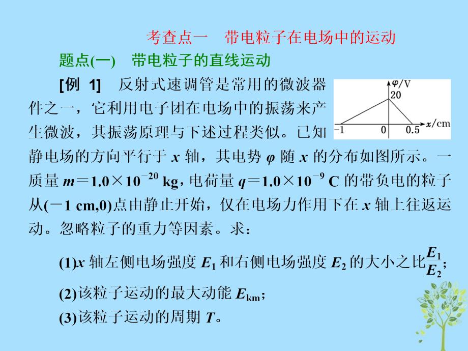 2017-2018学年高考物理二轮复习 第24讲 破解电磁场压轴题课件_第2页