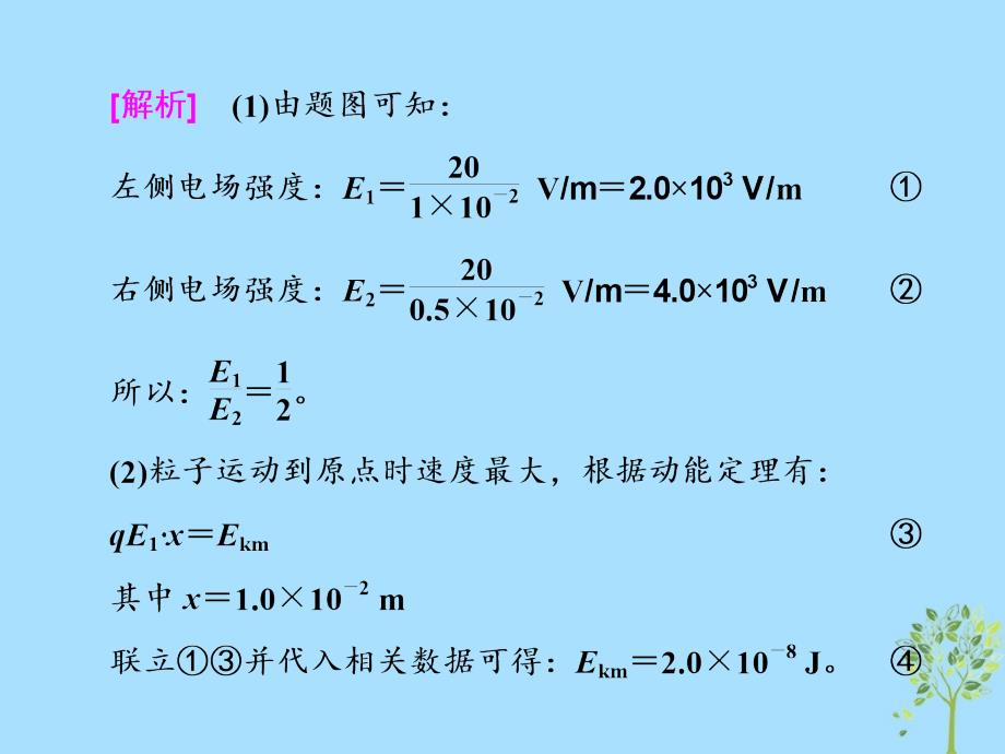 2017-2018学年高考物理二轮复习 第24讲 破解电磁场压轴题课件_第3页