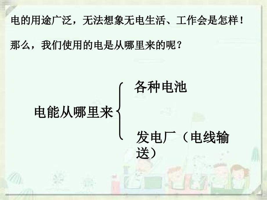 六年级上册科学课件电能从哪里来l教科版8共29张PPT_第2页