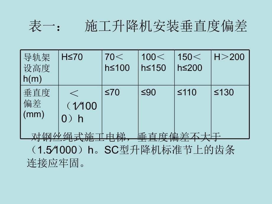 施工升降机安装使用安全技术要点_第5页