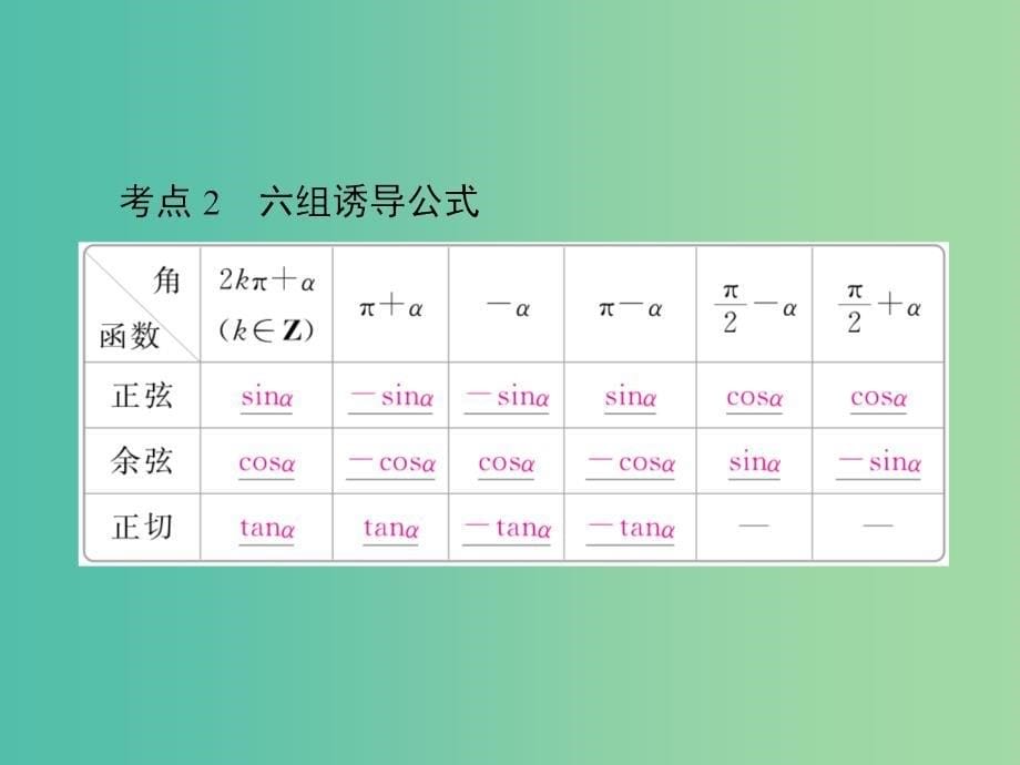 高考数学一轮复习第3章三角函数解三角形第2讲同角三角函数的基本关系与诱导公式课件.ppt_第5页