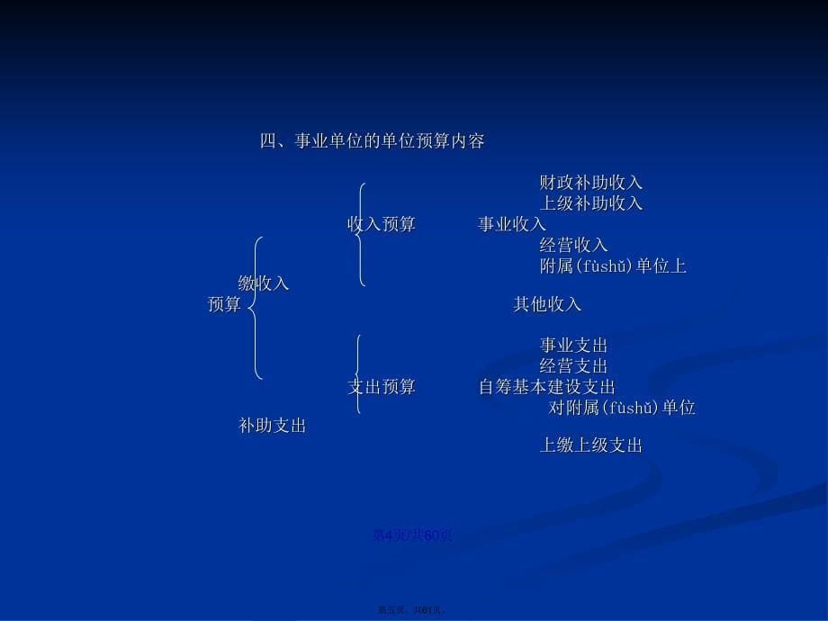 公共组织预算管理学习教案_第5页