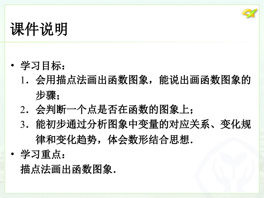 1912函数的图像（2）_第3页