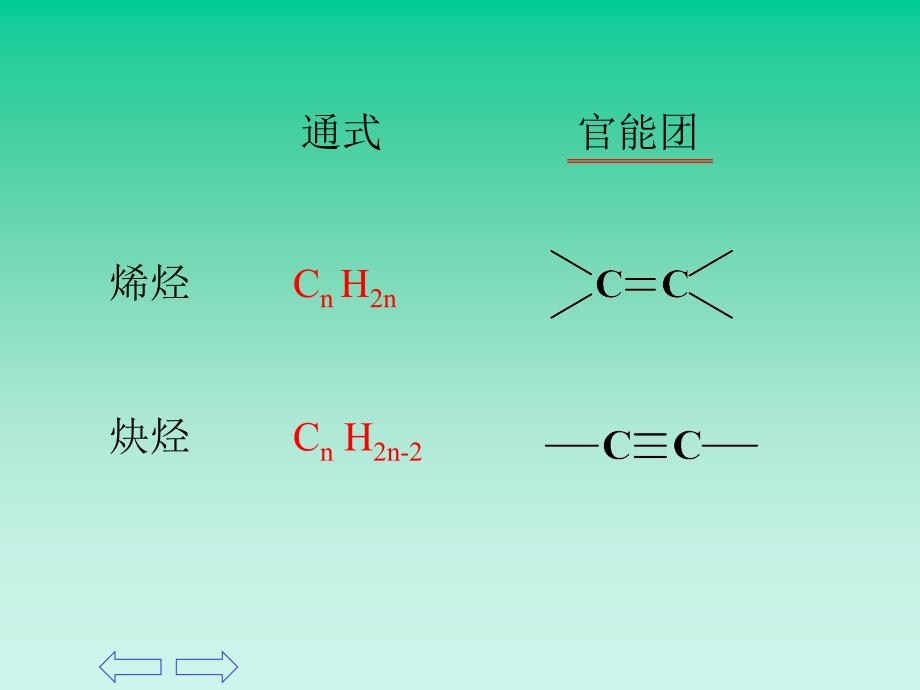 第三章不饱和烃_第2页