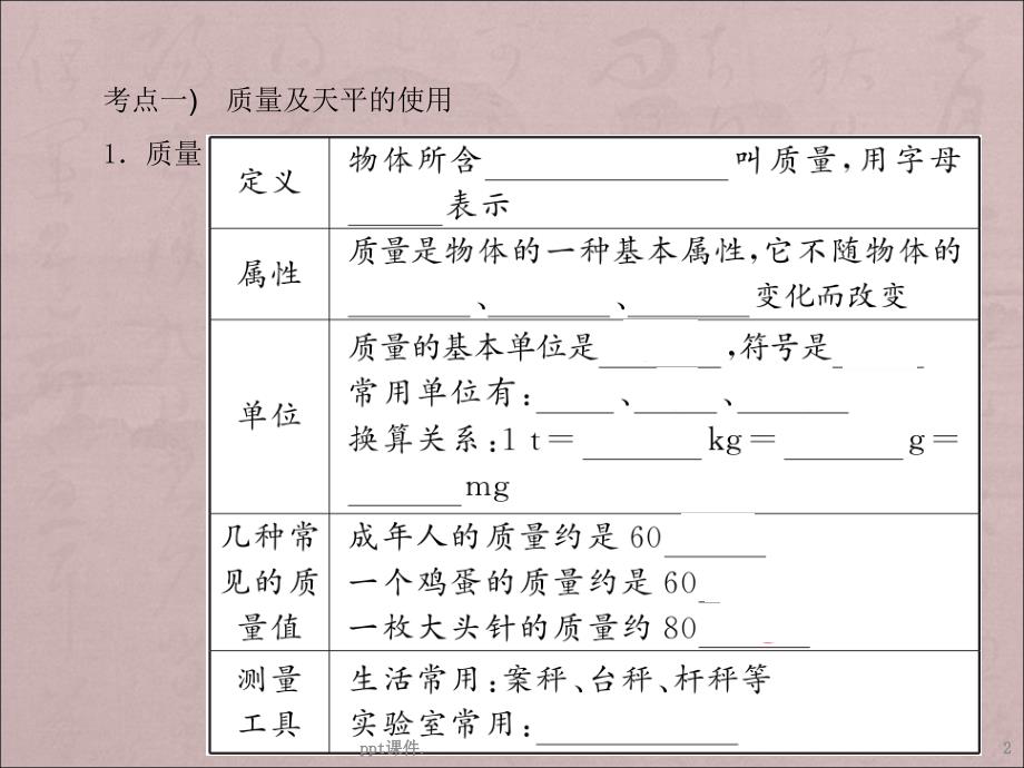 八年级物理质量和密度ppt课件_第2页