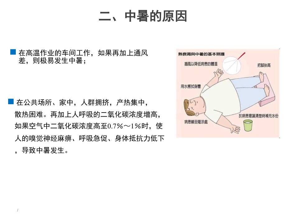 中暑培训材料课堂PPT_第4页