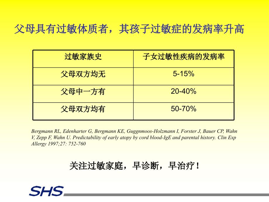 纽康特与食物蛋白过敏新儿科、儿保科_第4页