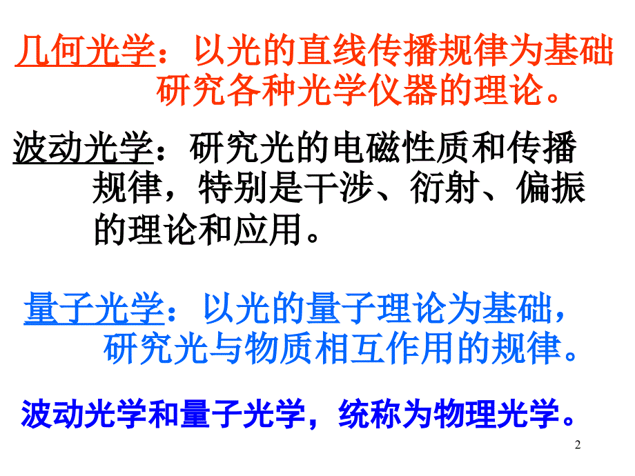 22光的干涉大学物理张三慧第三版课件_第2页