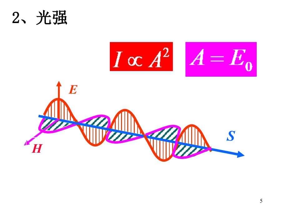 22光的干涉大学物理张三慧第三版课件_第5页