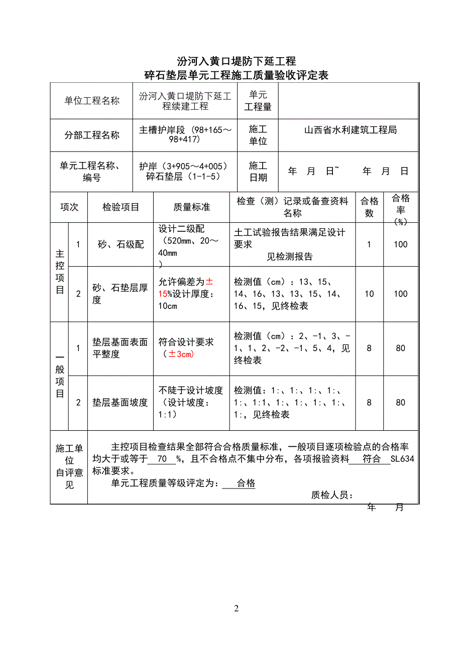 砂垫层单元工程施工质量验收评定表987_第2页