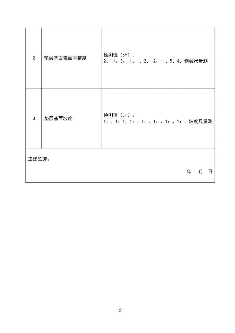 砂垫层单元工程施工质量验收评定表987_第5页