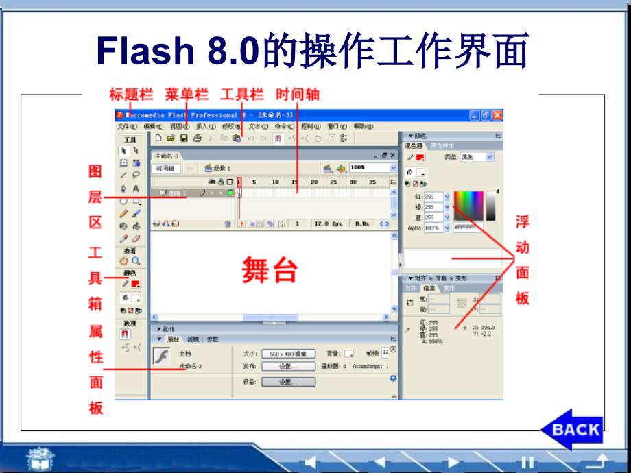 flash动画制作电子教案_第3页