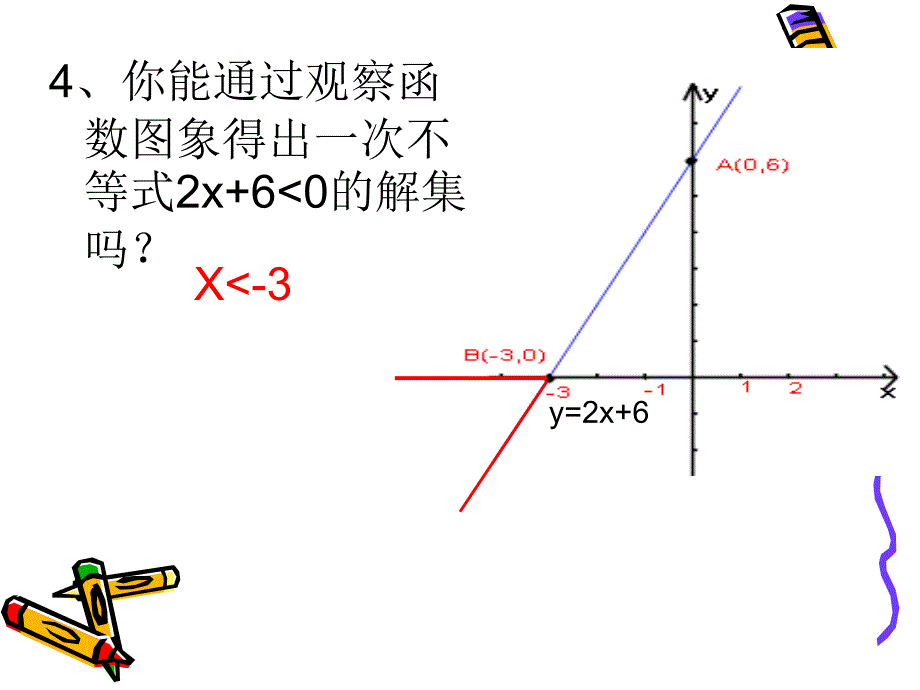 133一次函数与一次方程、一次不等式课件_第4页