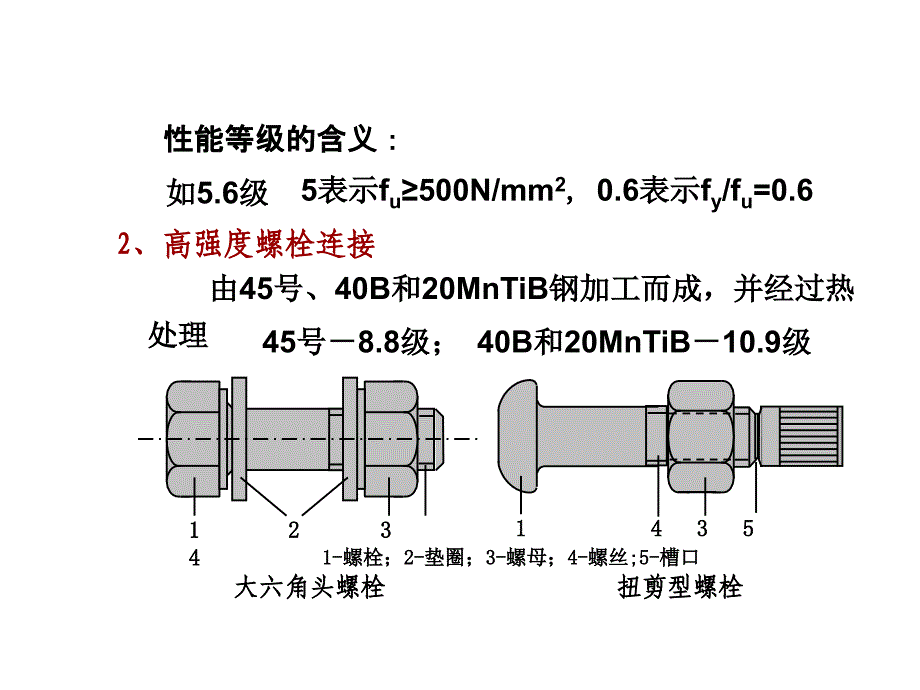 钢结构普通螺栓连接设计_第2页