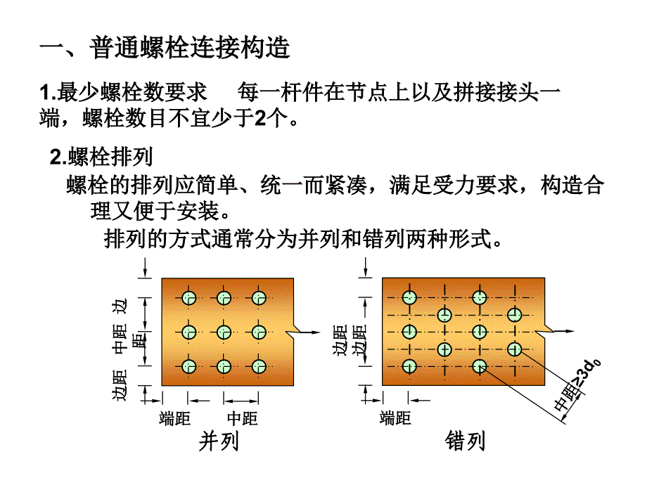 钢结构普通螺栓连接设计_第4页