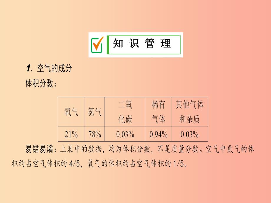 九年级化学上册 第二单元 我们周围的空气 课题1 空气 第1课时 空气是由什么组成的课件 新人教版.ppt_第3页