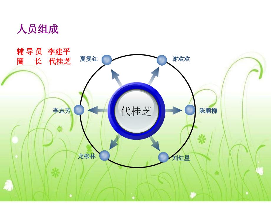 2013年武汉市儿童医院雾化管理~09CDE_第3页