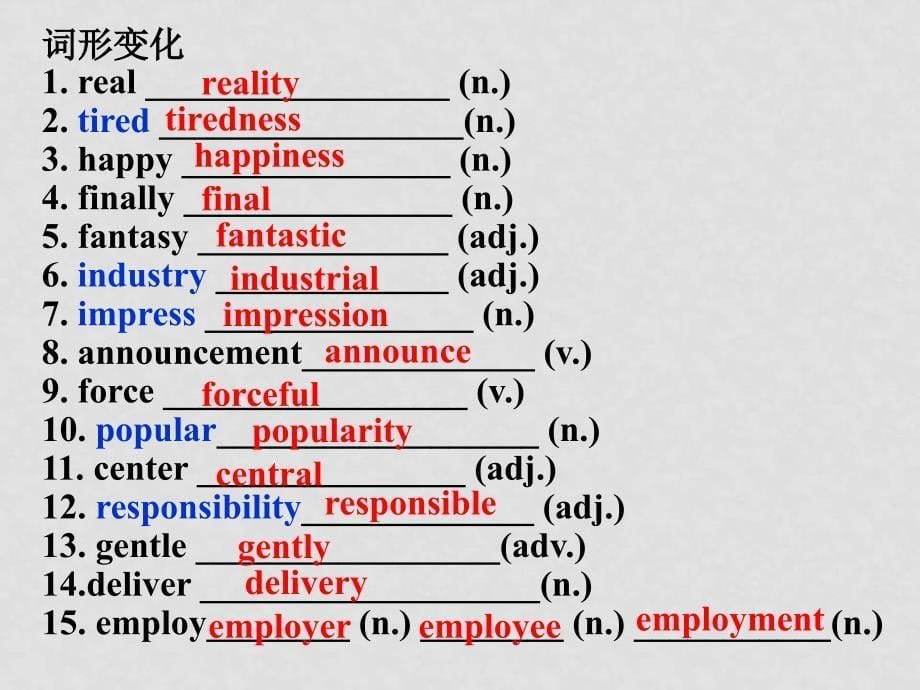 高中英语：Unit 3词汇句型复习课件译林牛津版_第5页