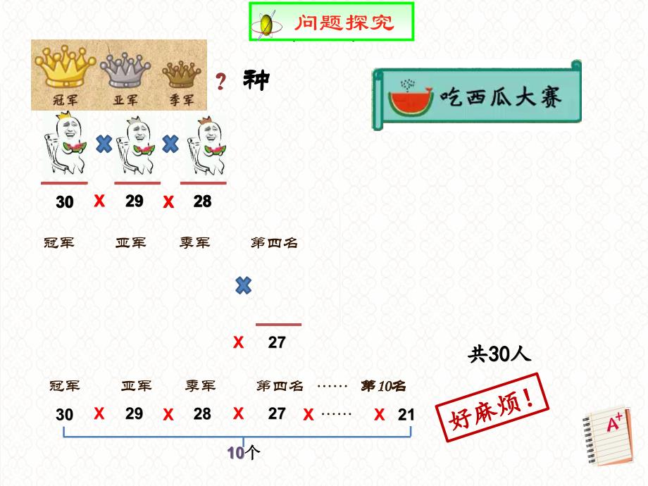 高中数学人教A版 选修2-3 1.2.1 排列 课件_第3页