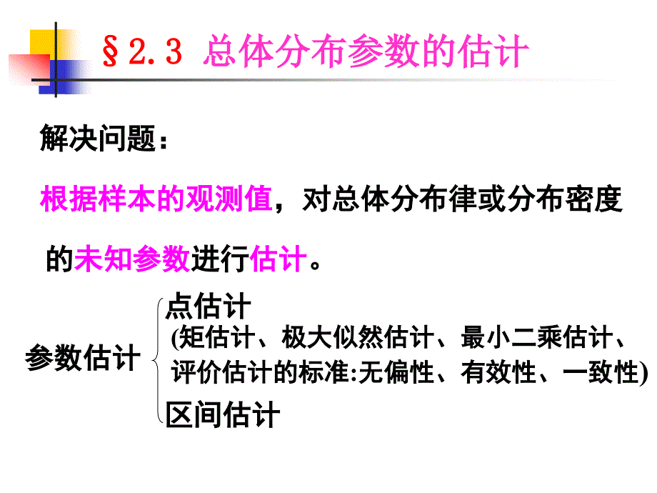 研究生SAS教程23_第1页