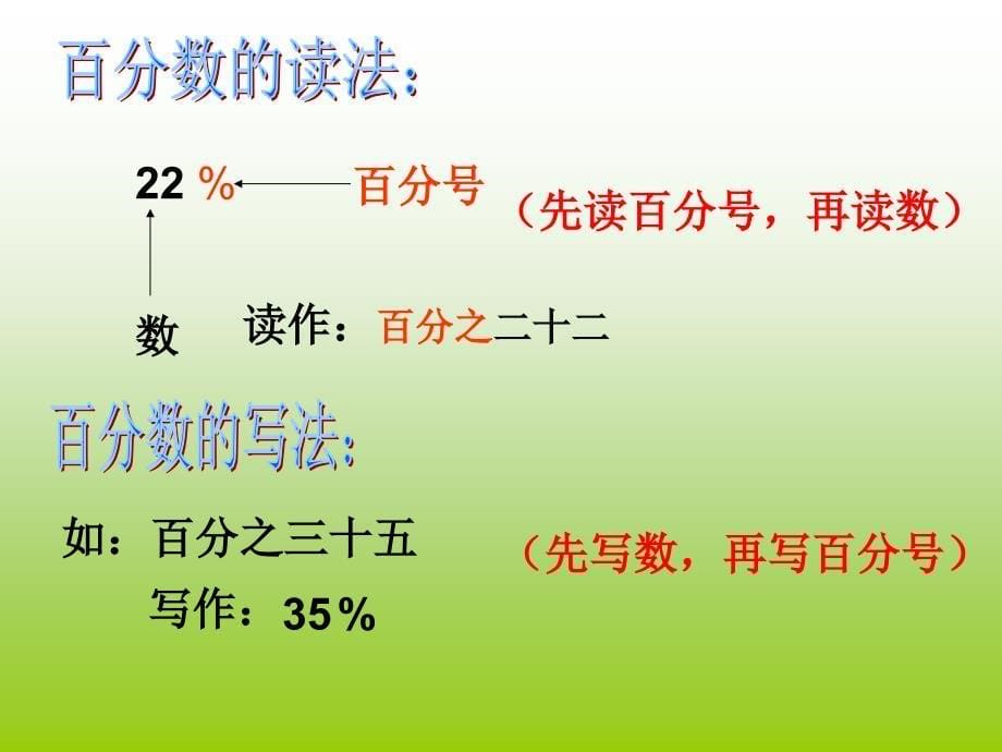 《百分数的认识》PPT课件.ppt_第5页