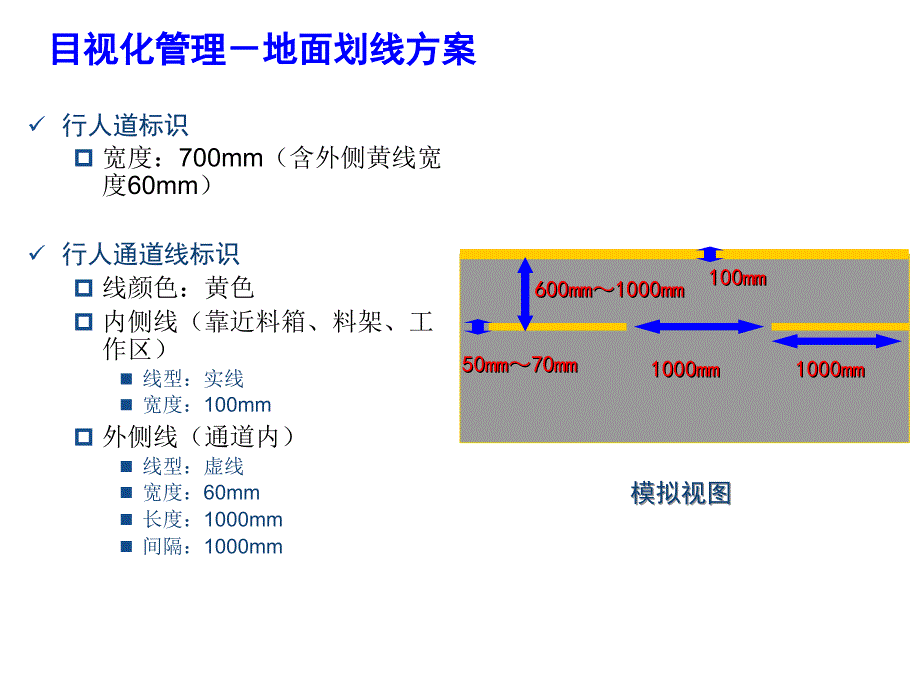 地面划线一些参考资料_第3页