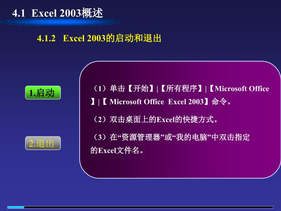 第4章Excel2003电子表格处理软件_第4页