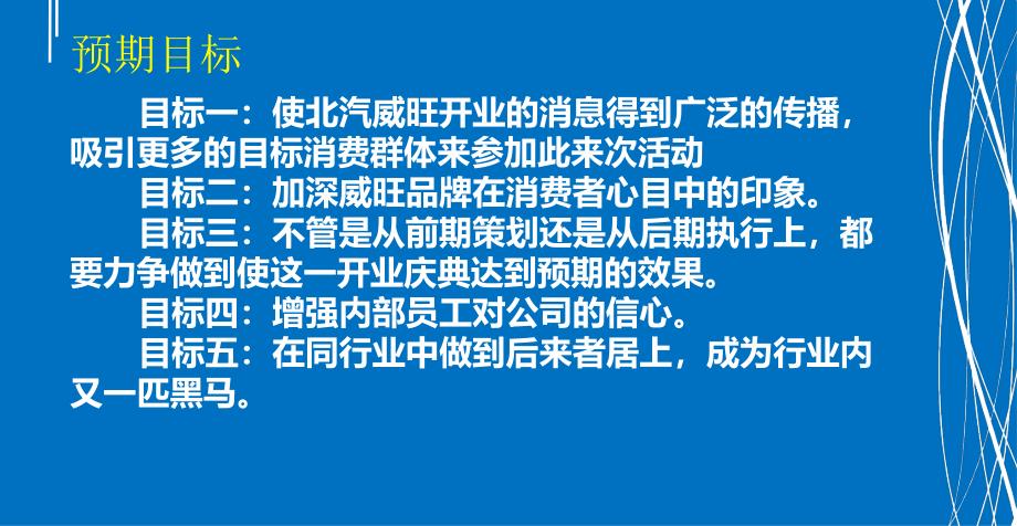 北汽威旺伊犁威邦直营店开业活动策划课件_第4页