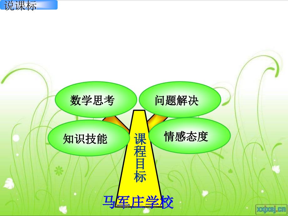 知识树一年级下册第一单元课件_第3页