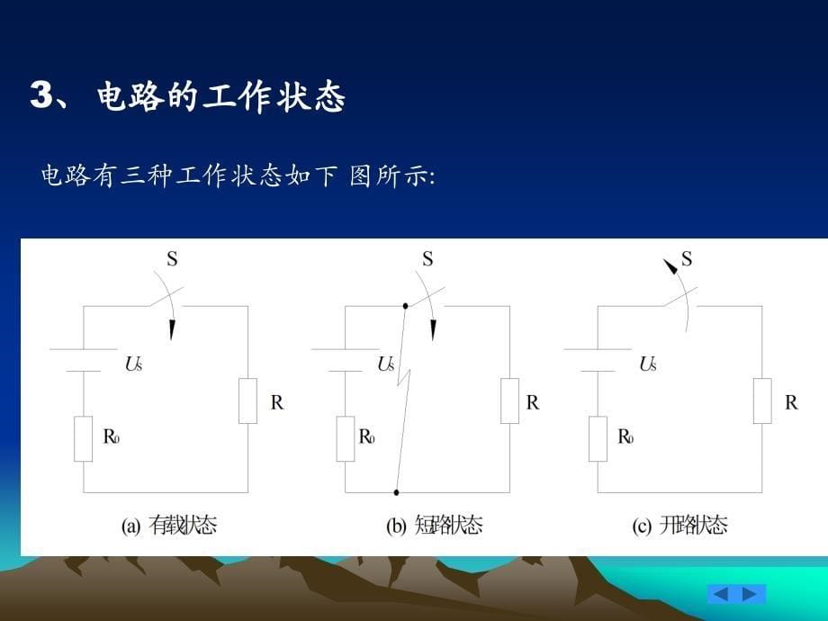 电工基础知识【PPT课件】_第5页