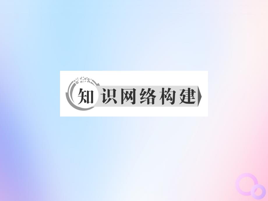 2018-2019学年高中物理 第二章 匀变速直线运动的研究本章综合小结课件 新人教版必修1_第2页