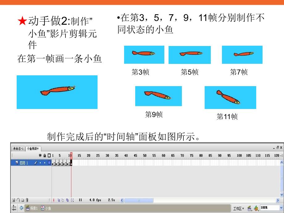 制作小鱼跳跃动画ppt课件信息技术八上_第4页