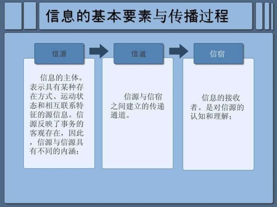 个人信息保护复习资料1451140545_第5页