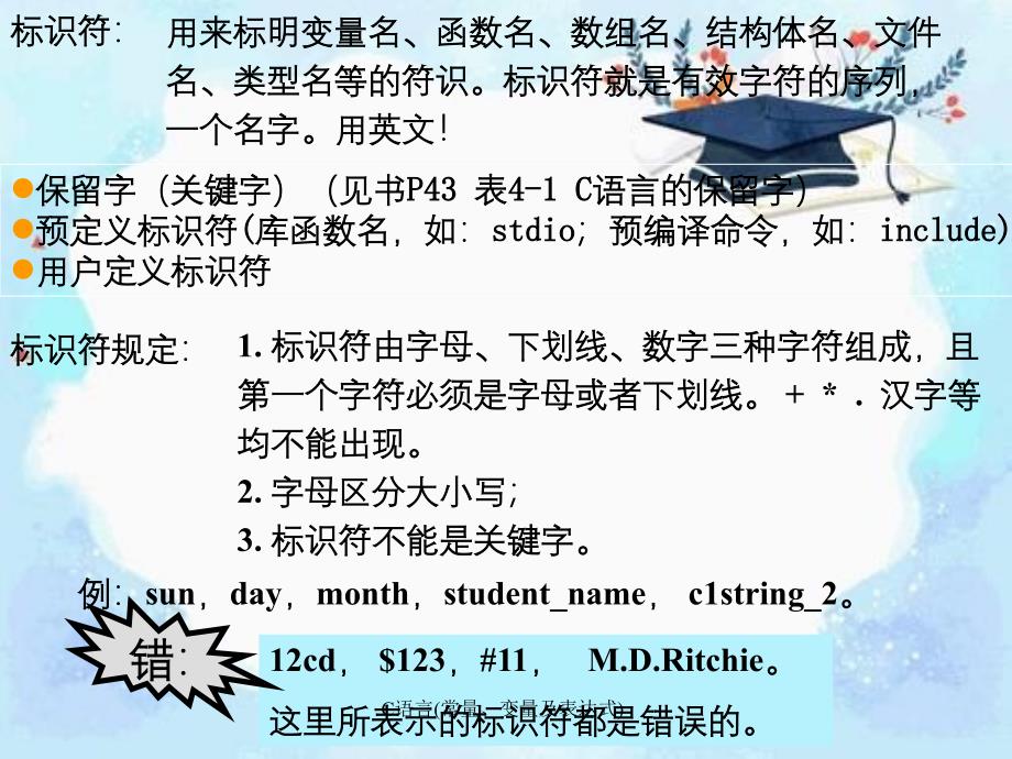 C语言常量变量及表达式_第4页