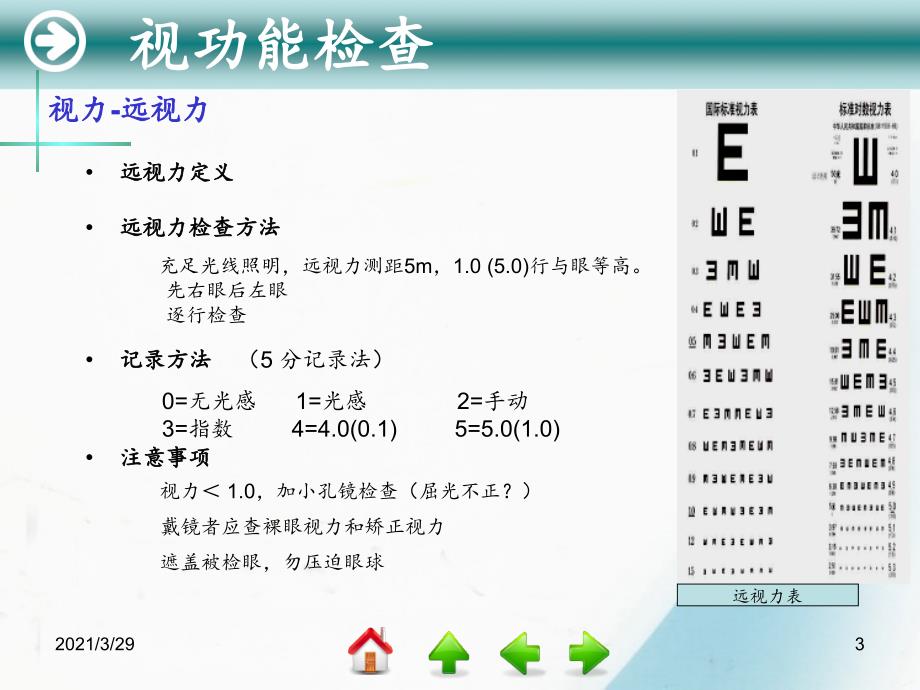 眼科常用检查法优秀课件_第3页