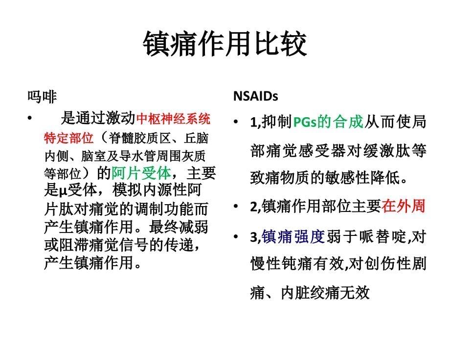 镇痛药药理作用机制比较.ppt_第5页