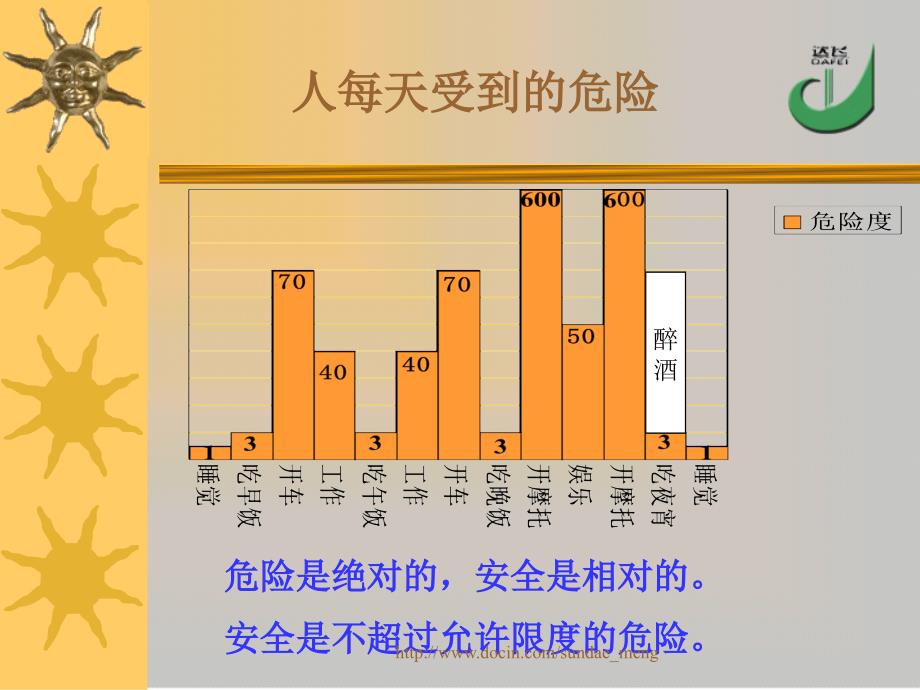 农村水电站安全生产标准化评审标准释义_第3页