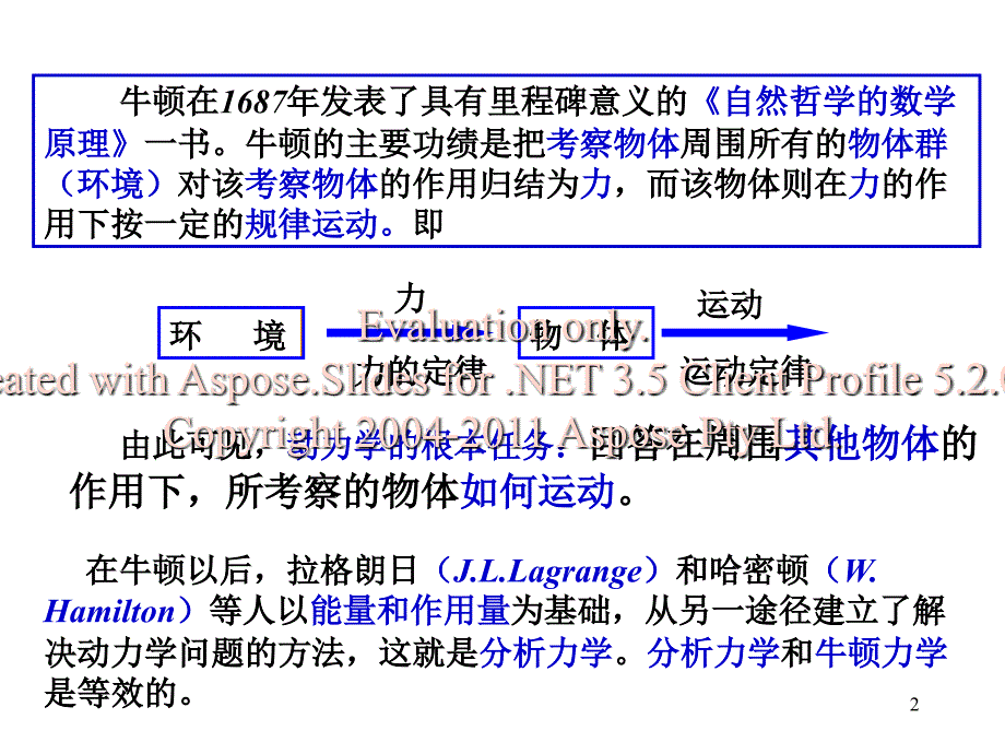 第二章质点动力学教学版文档资料_第2页