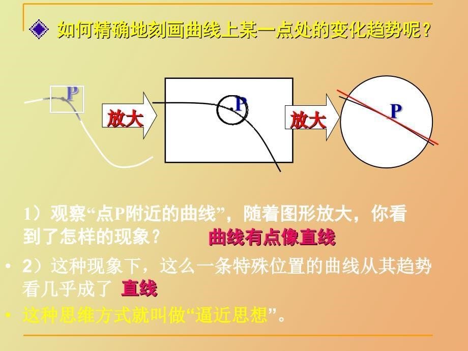 曲线上一点处的切线_第5页