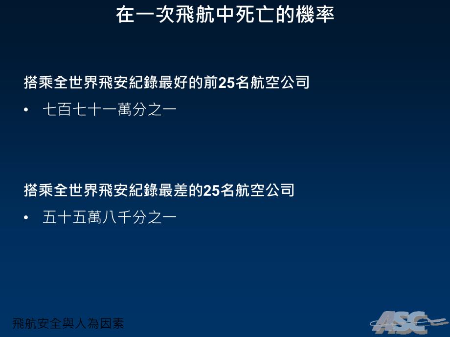 失事与重大意外事件调查课件_第4页