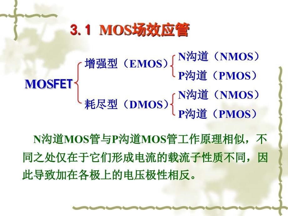 第3章 场效应管_第5页