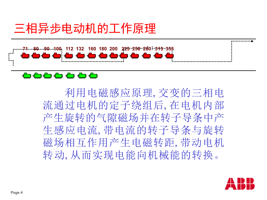 ABB电机基本知识、类型、结构、使用、维护介绍_第4页